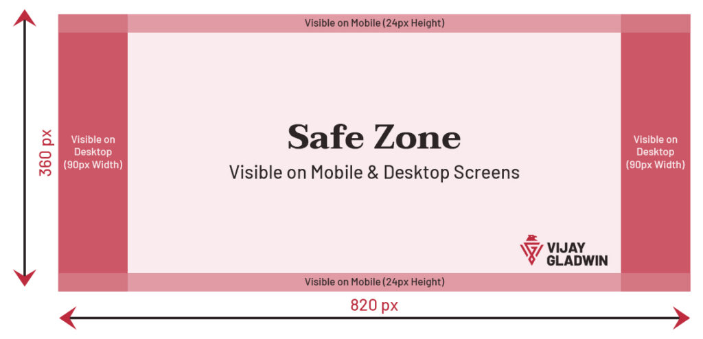 Recommended Facebook image sizes & Dimensions for 2022